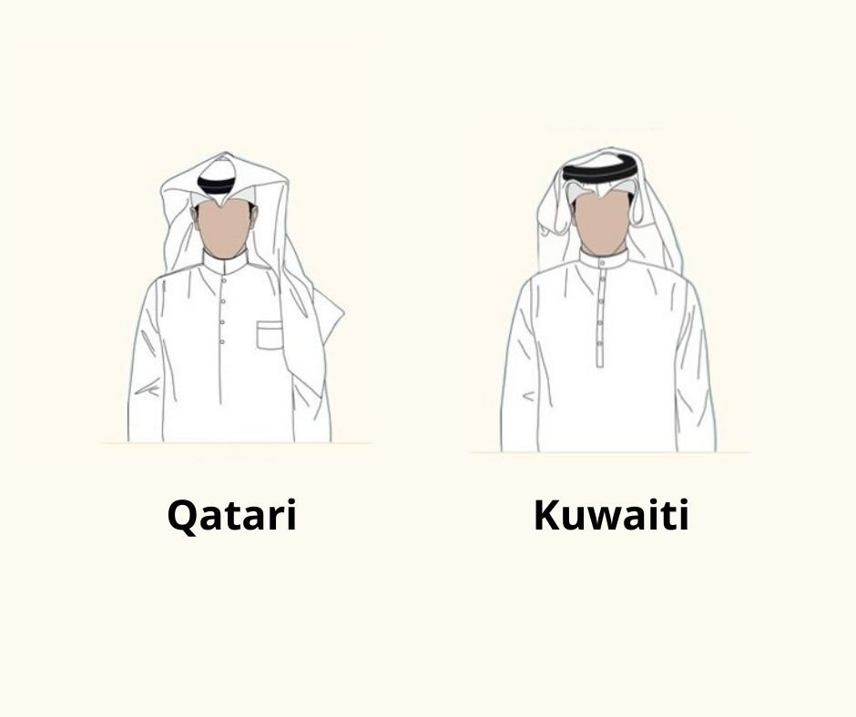 Kuwaiti