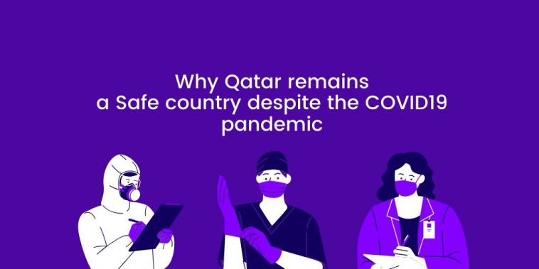 Qatar Covid-19 Pandemic