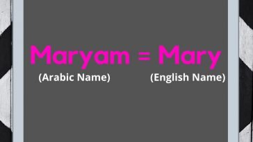 Learn Arabic Names