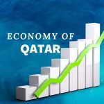 ECONOMY of Qatar