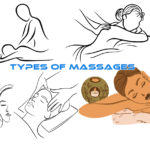 Types of Massages