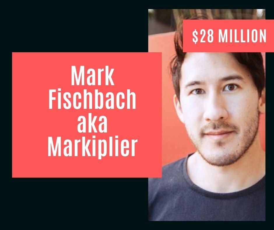 Mark Fischbach aka Markiplier