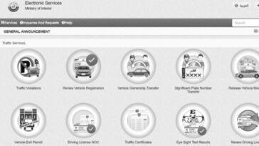 elwctronic Services Qatar