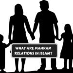What are Mahram relations in Islam