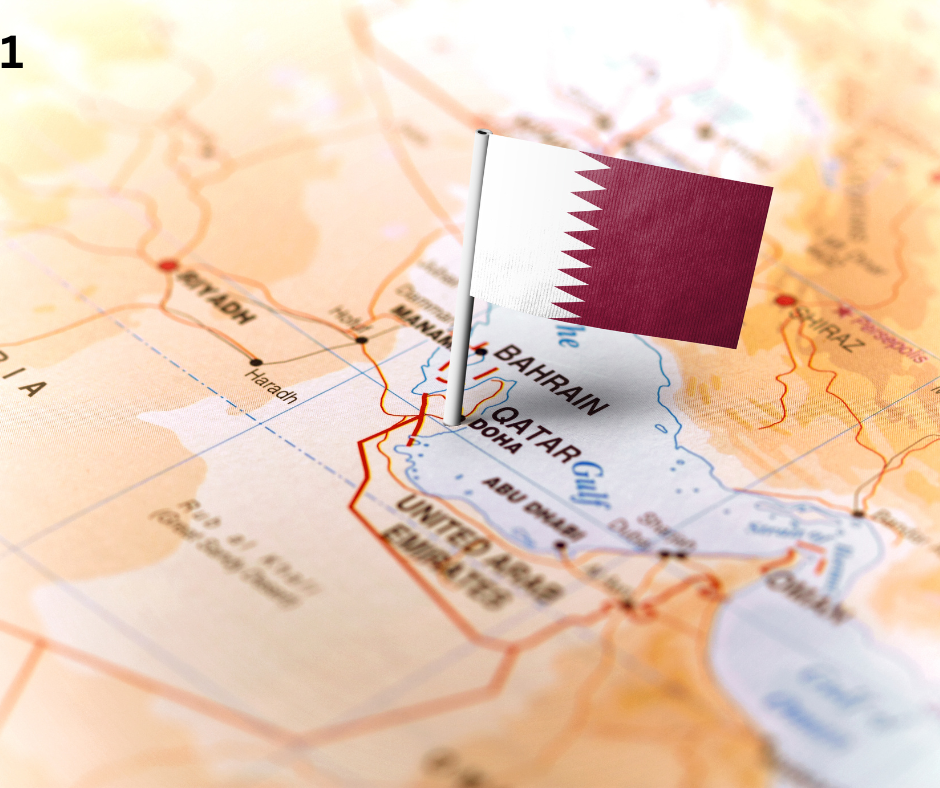 Geography of Qatar