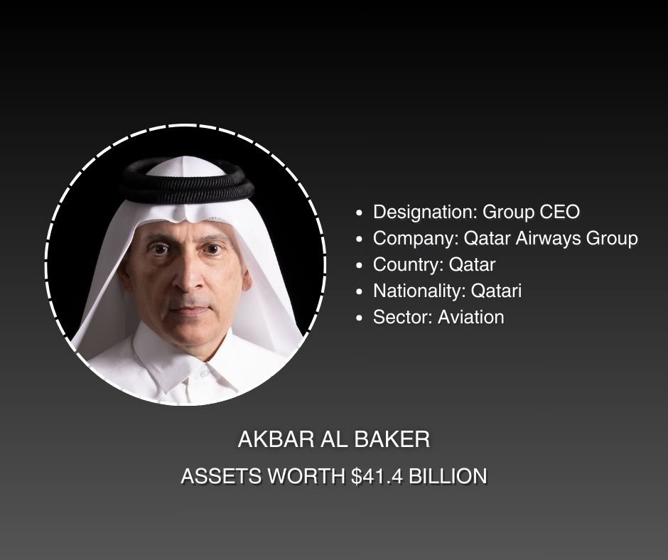 Akbar Al Baker - net worth