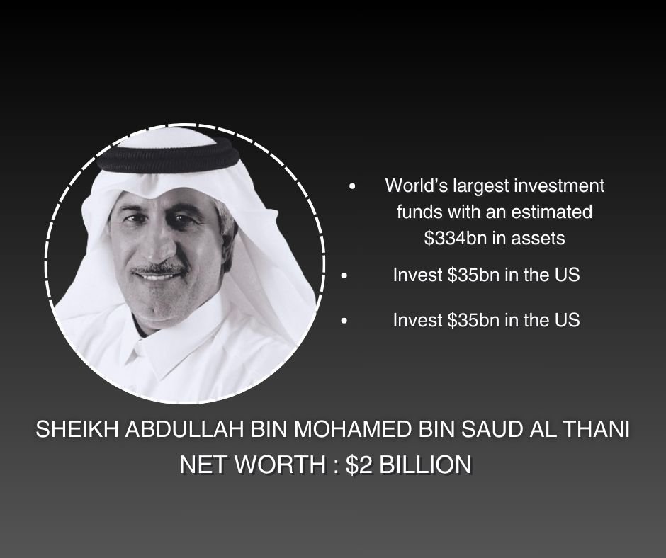 Sheikh Abdullah Bin Mohamed Bin Saud Al Thani (1)